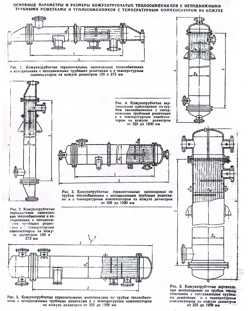 Габаритные размеры теплообменников ТКГ, ТНГ
